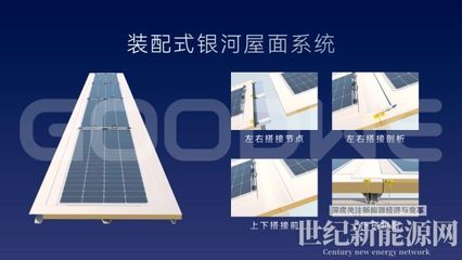 固德威广德二期顺利投产,工业厂房&ldquo;零碳生产&rdquo;解决方案重磅发布